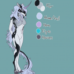 Character Profile - Helaine