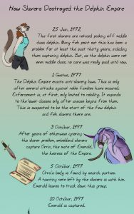 [World Building] Rise of Slaver Rule (Old)